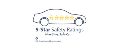 National Highway Traffic Safety Administration | Knudtsen Foothills Mazda in Spokane WA