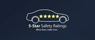 5 Star Safety Rating | Knudtsen Foothills Mazda in Spokane WA