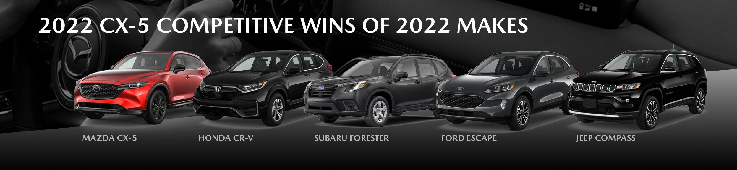 Competitive Wins of 2022 Makes | Knudtsen Foothills Mazda in Spokane WA